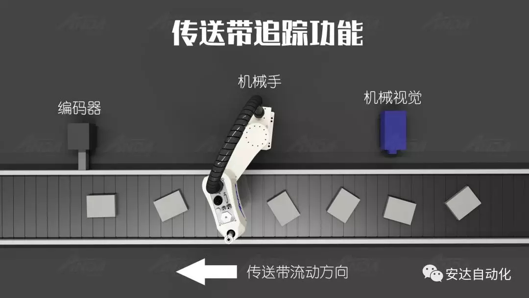 新品發(fā)布會 | 安達發(fā)布多款機械手，聚焦智能制造產(chǎn)業(yè)