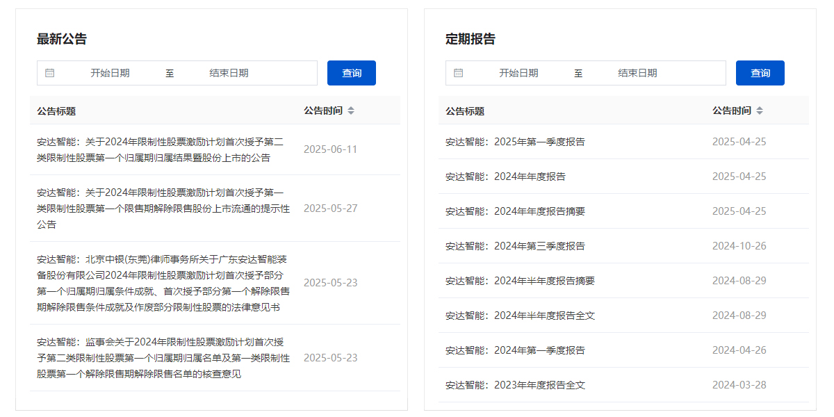 安達(dá)智能投資者關(guān)系